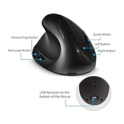 Third generation ergonomic wireless mouse